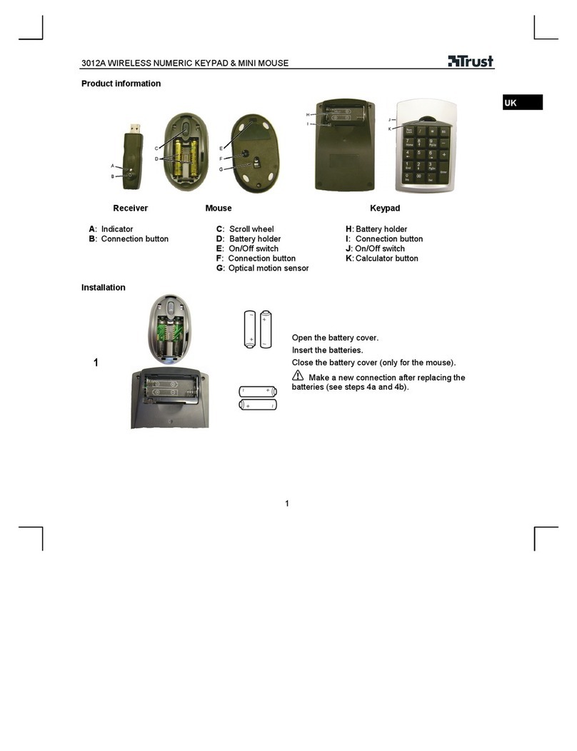 Trust 3012A User manual