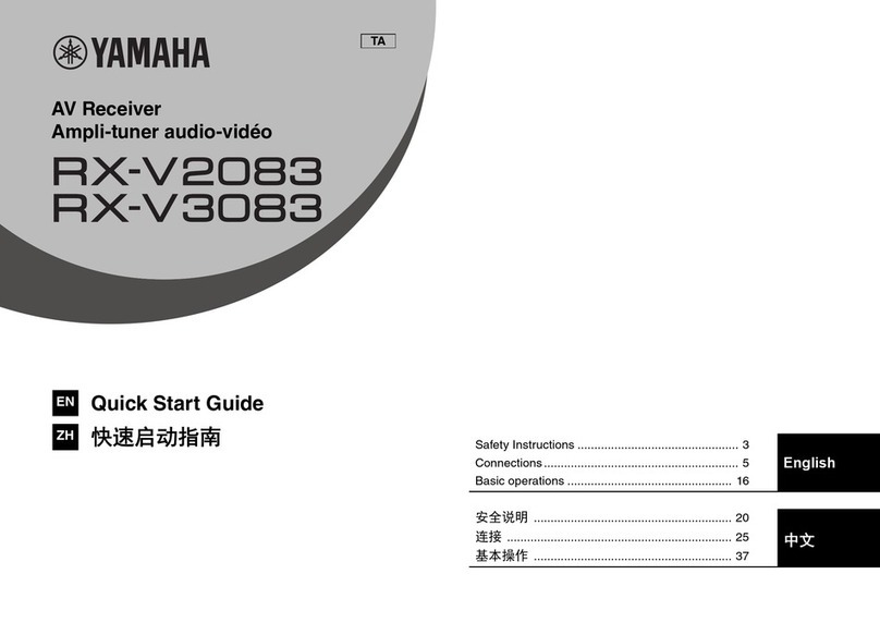 Yamaha RX-V2083 User manual