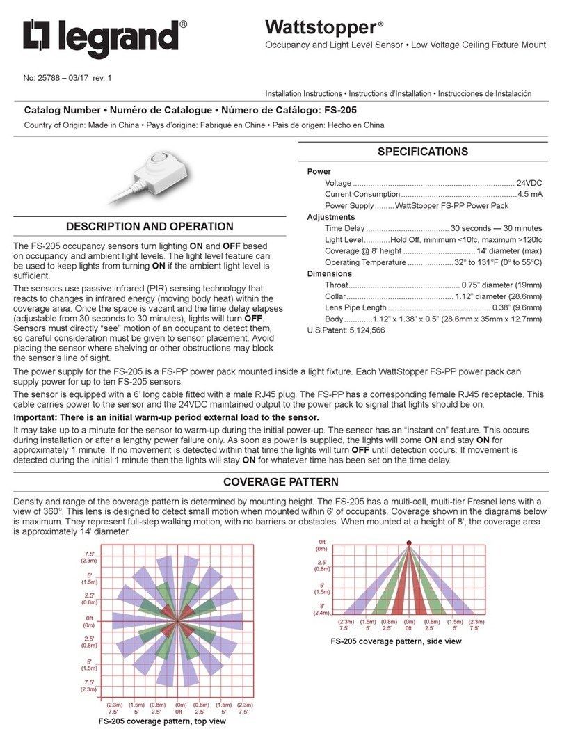 LEGRAND WattstopperFS-205 User manual