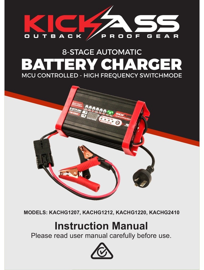 KICK ASS KACHG1207 instruction manual