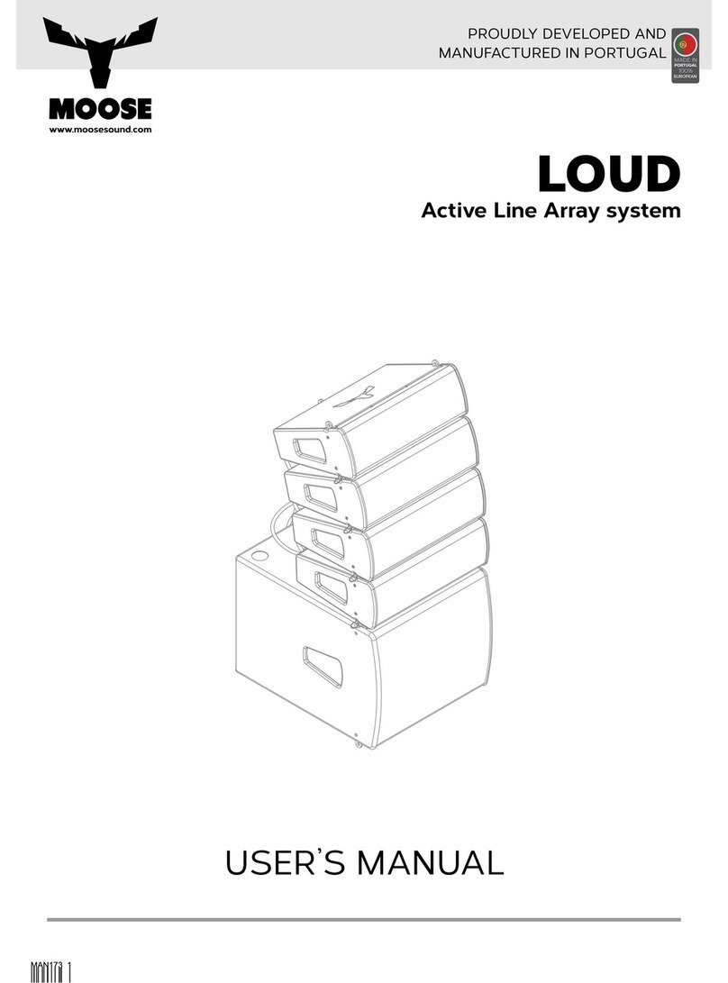 MOOSE LOUD user manual