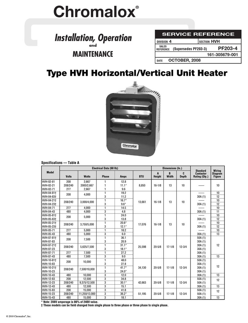 Chromalox HVH-02-81 Installation, operation and maintanance