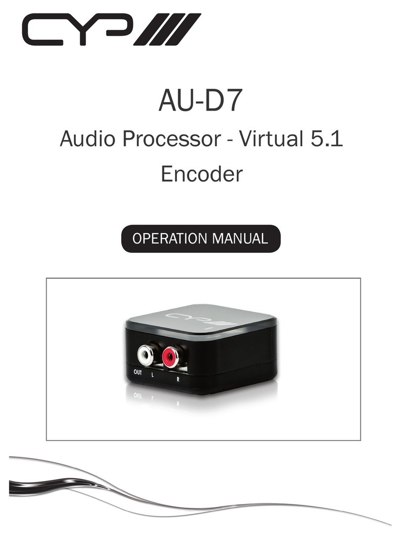 CYP AU-D7 User manual