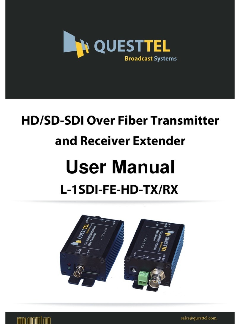 Questtel L-1SDI-FE-HD-TX User manual