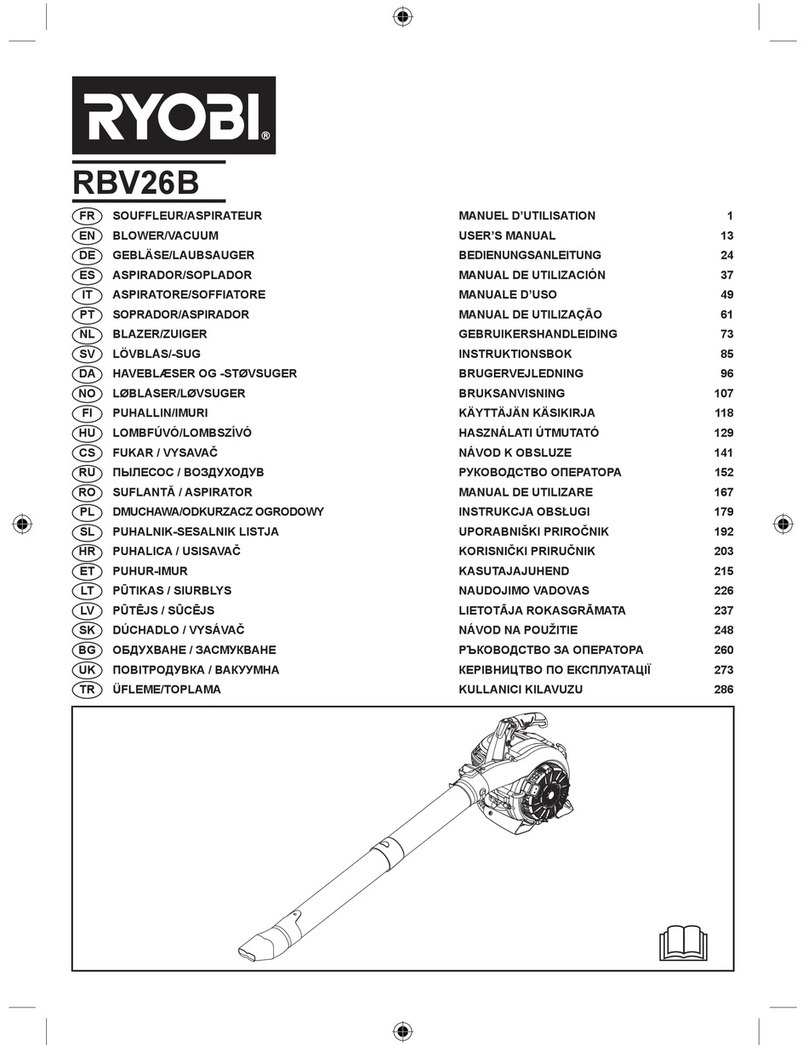 Ryobi RBV26B user manual