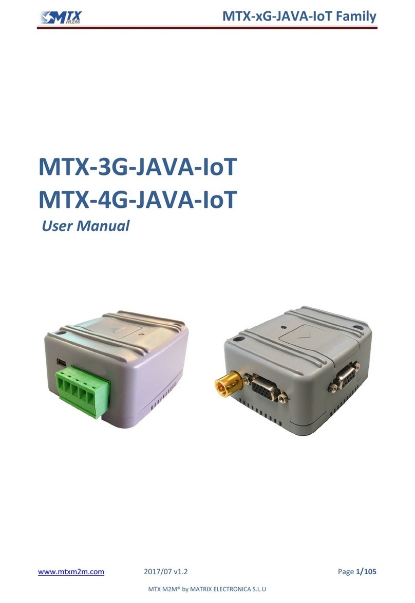 MTX MTX-3G-JAVA-IoT user manual