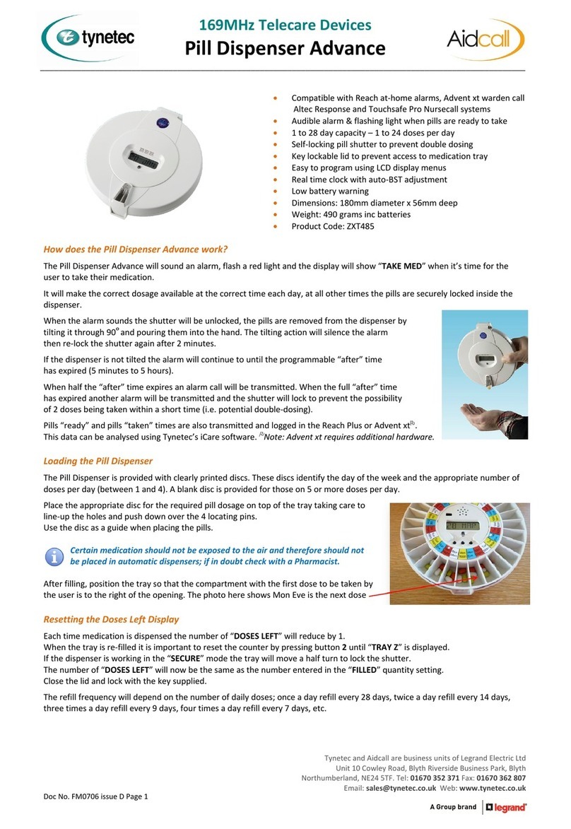Tynetec ZXT485 User manual