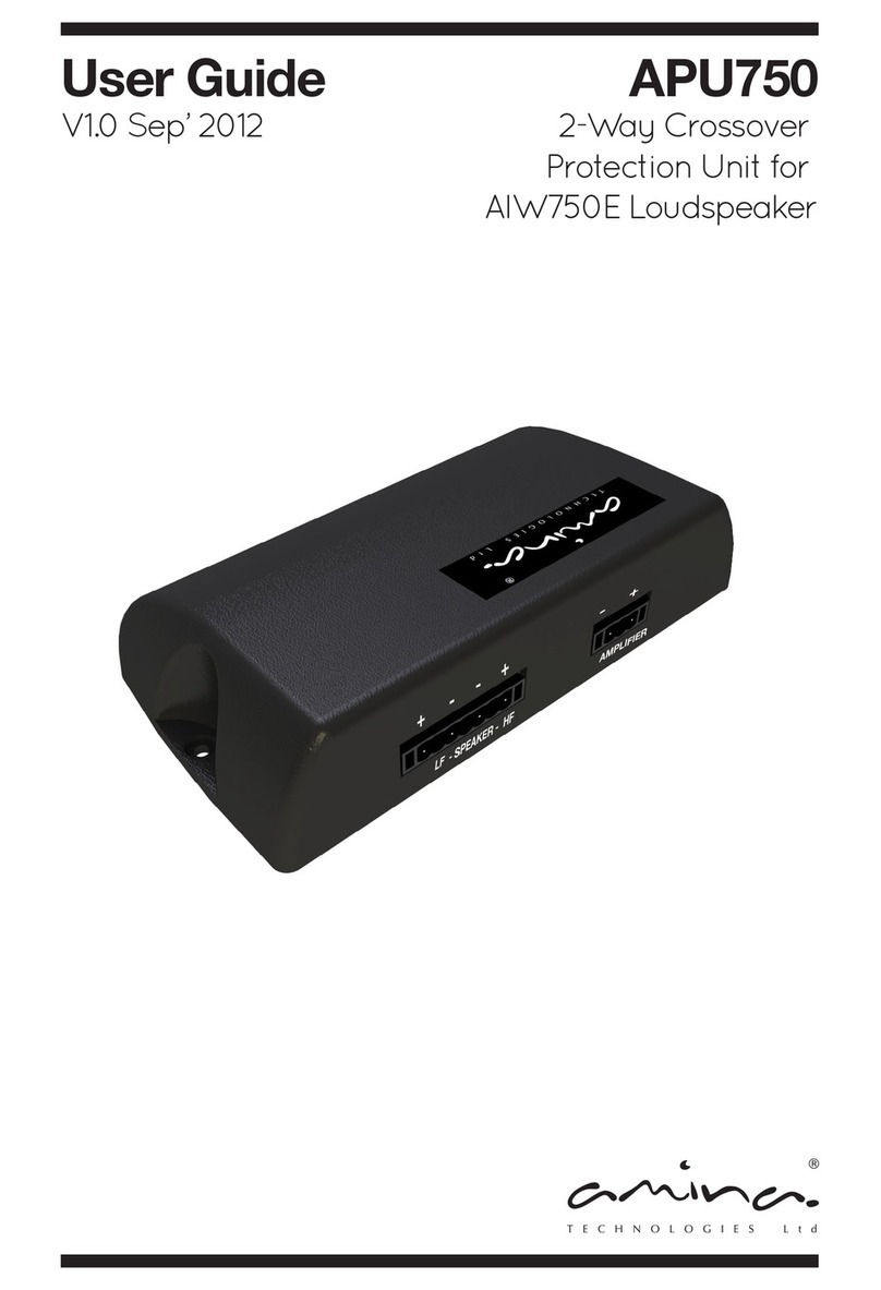 Amina APU750 user guide