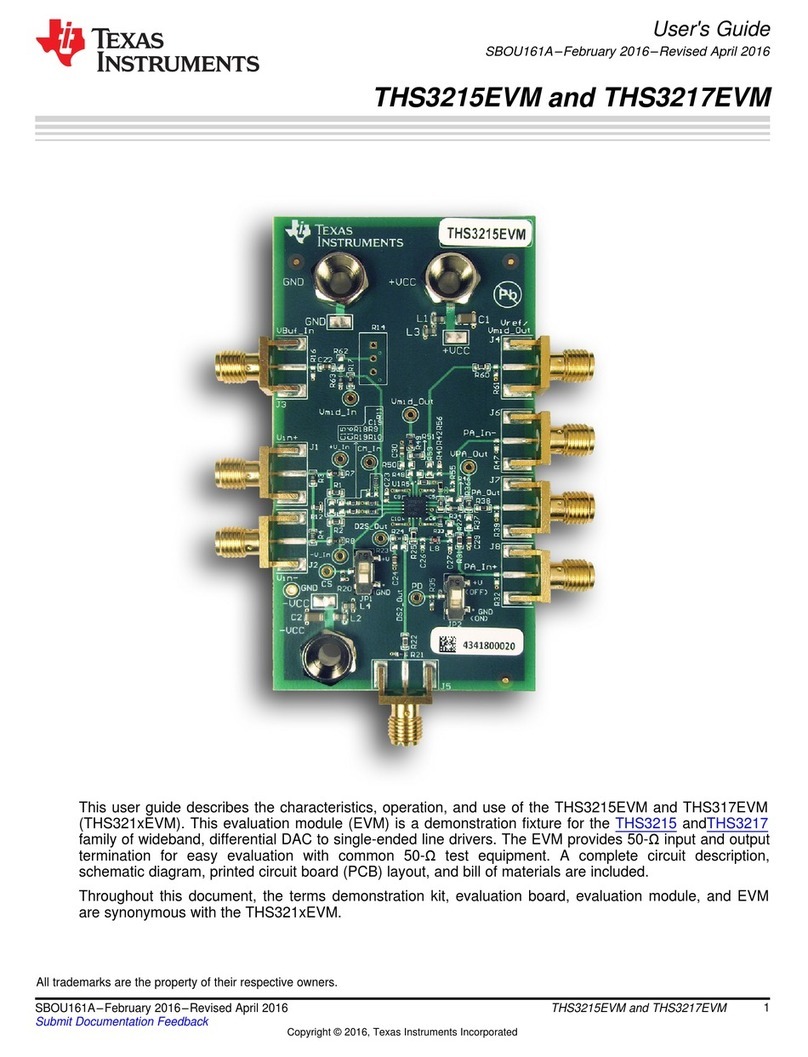 Texas Instruments THS3215EVM User manual