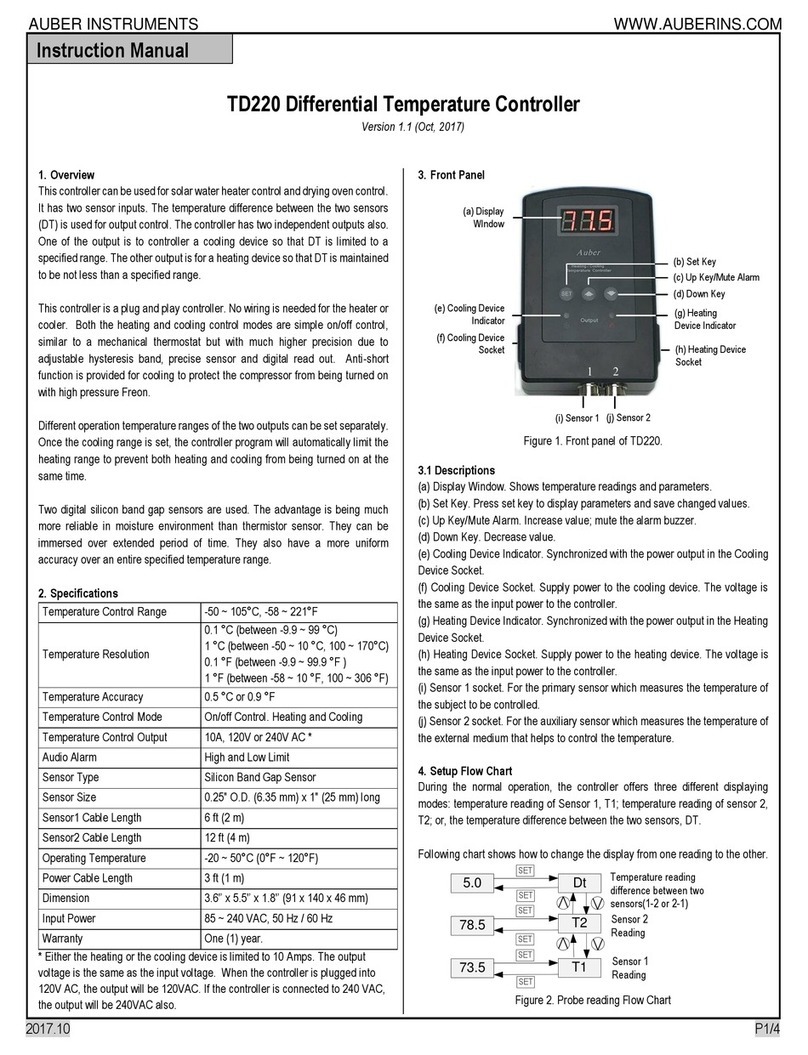 Auber TD220 instruction manual
