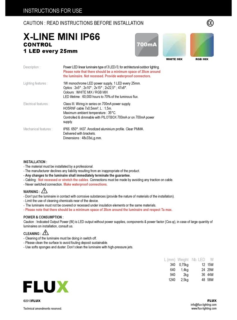 Flux X-LINE MINI IP66 Instructions for use Flux X-LINE MINI IP66 Instructions for use
