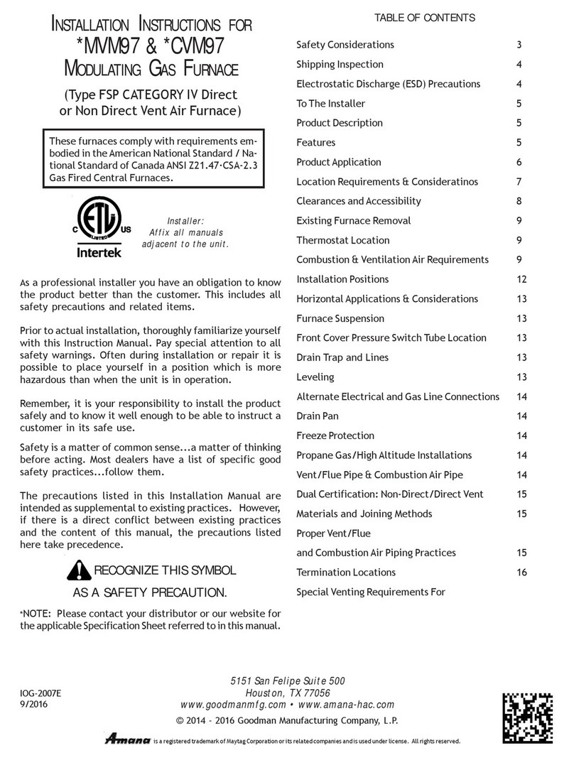 Amana CVM97 Series User manual