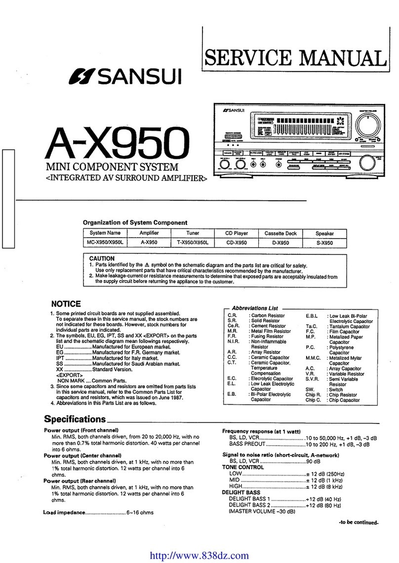 Sansui A-X950 Service manual