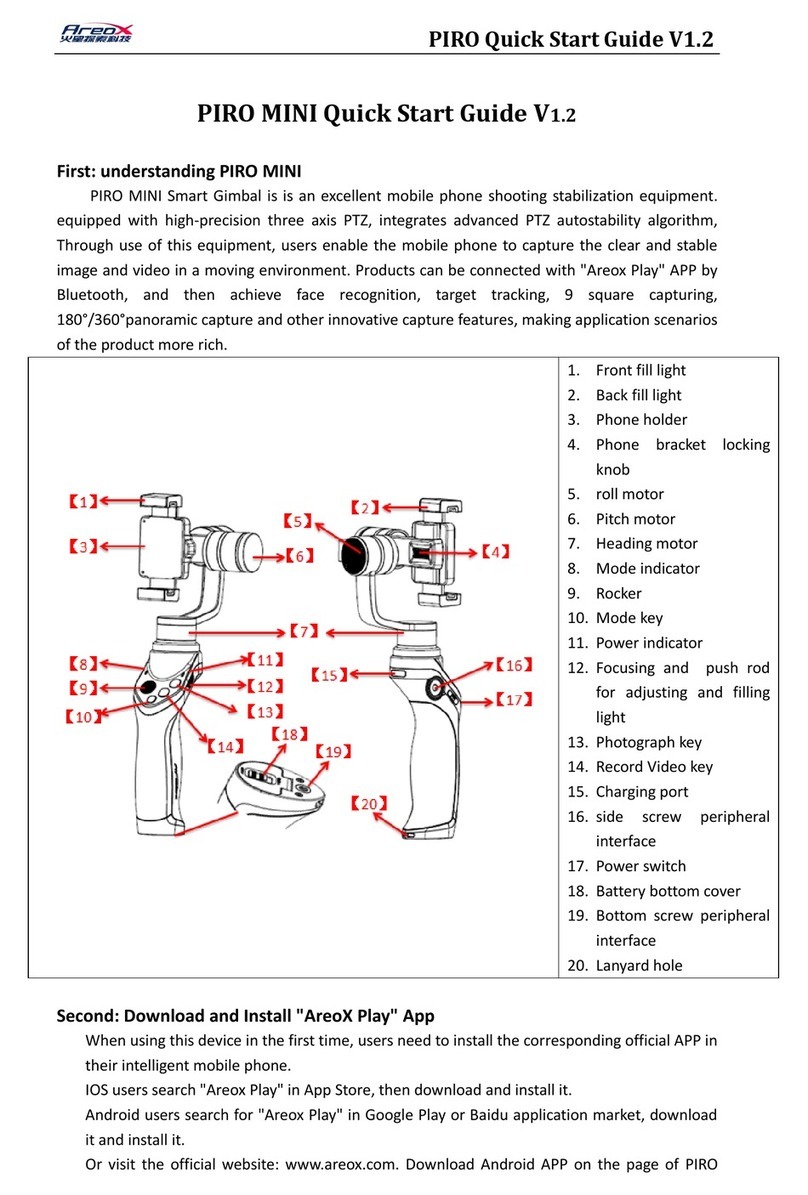 Areox PIRO MINI quick start guide