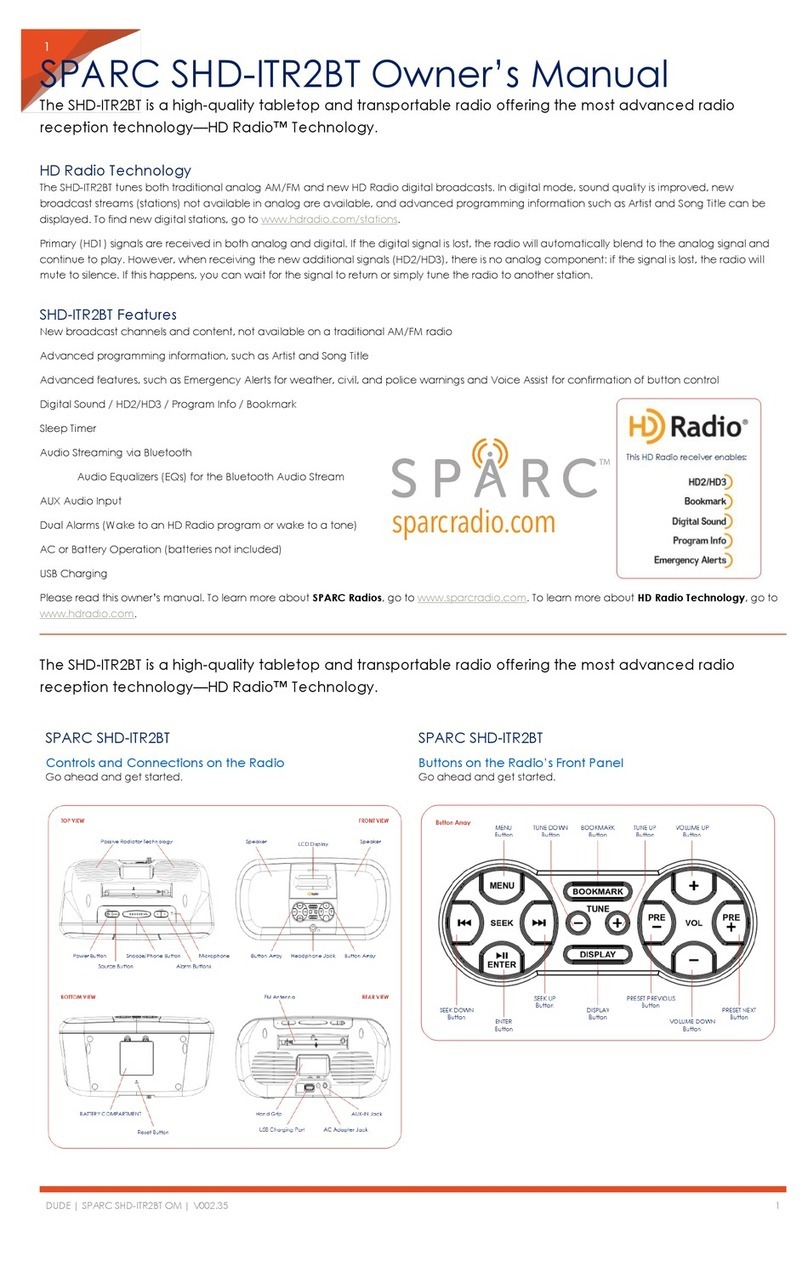 Sparc SHD-ITR2BT User manual