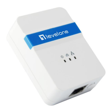 LevelOne PLI-4052 User manual LevelOne PLI-4052 User manual