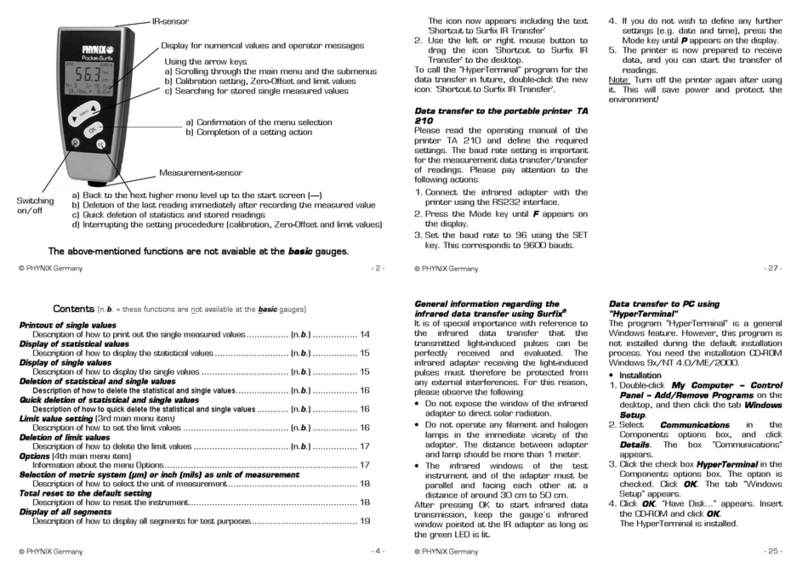 Phynix Surfix S User manual
