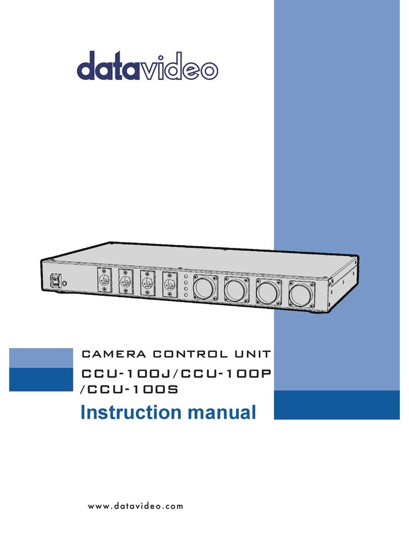 Data Video CCU-100J User manual