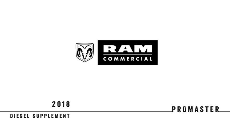 RAM PROMASTER 2018 User manual RAM PROMASTER 2018 User manual