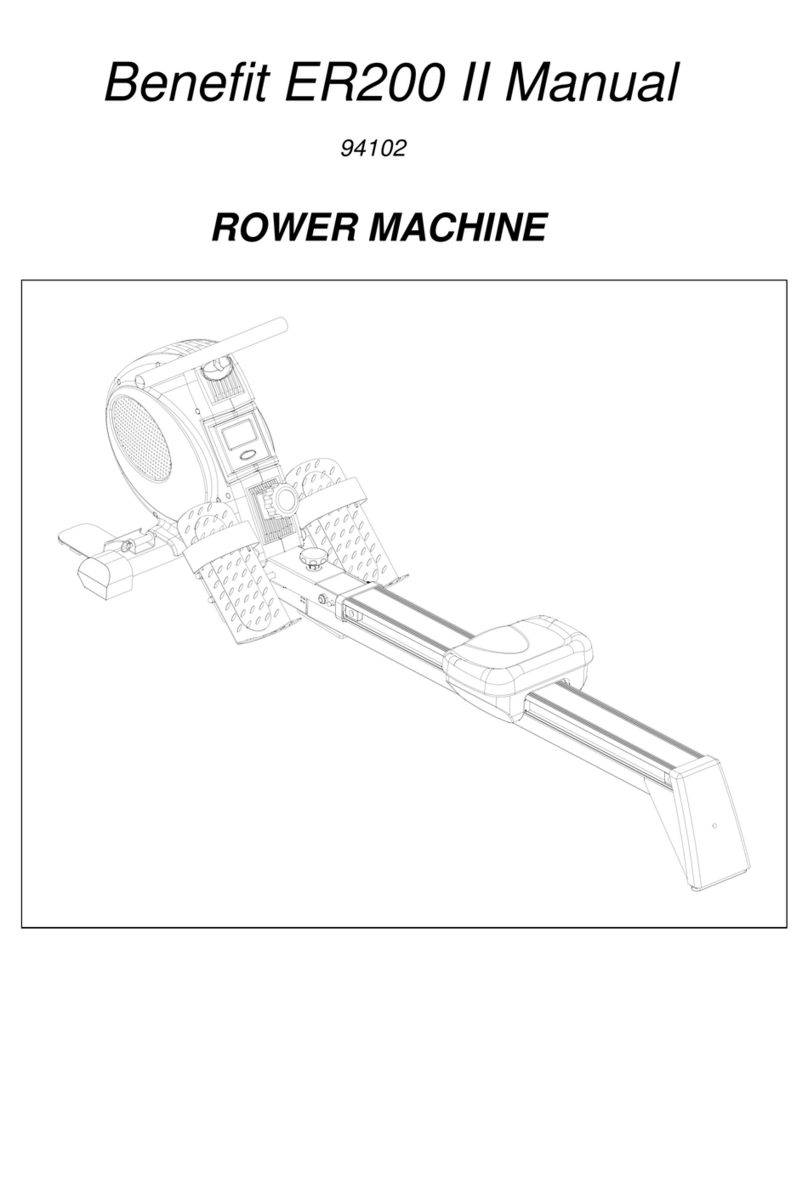 Benefit ER200 II manual