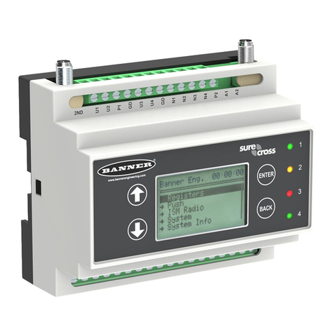 Banner DXM100 User manual