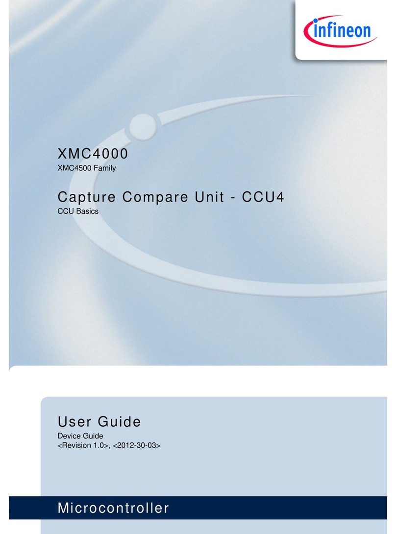 Infineon Technologies XMC4000 Application Kit user guide