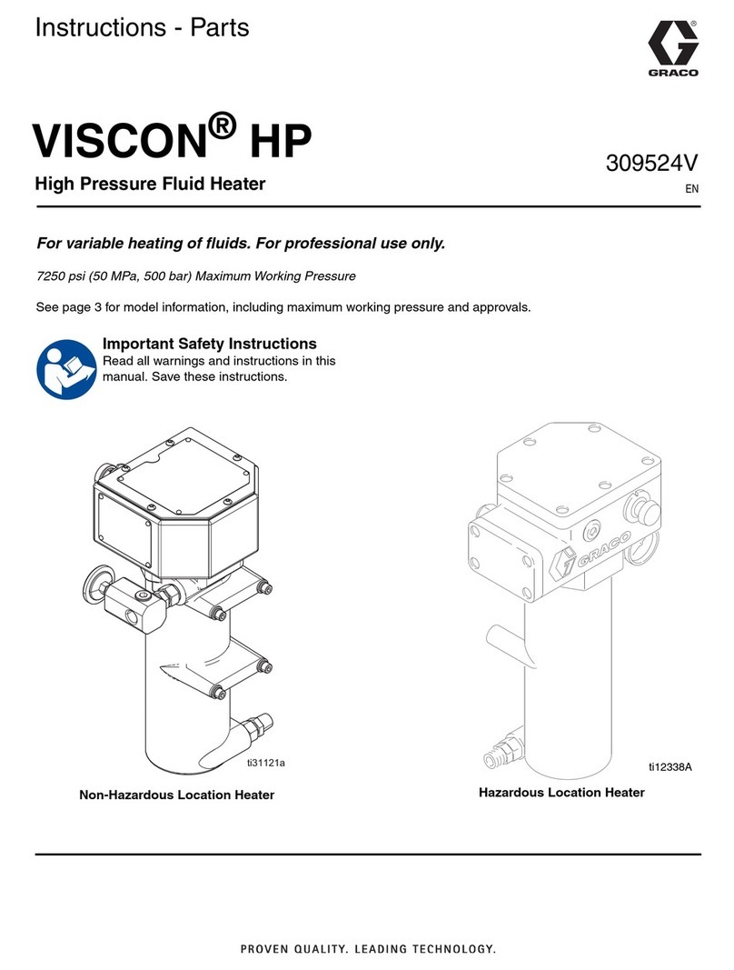 Graco VISCON HP Instructions - parts