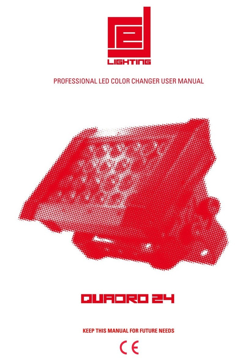 red lighting QUADRO 24 user manual