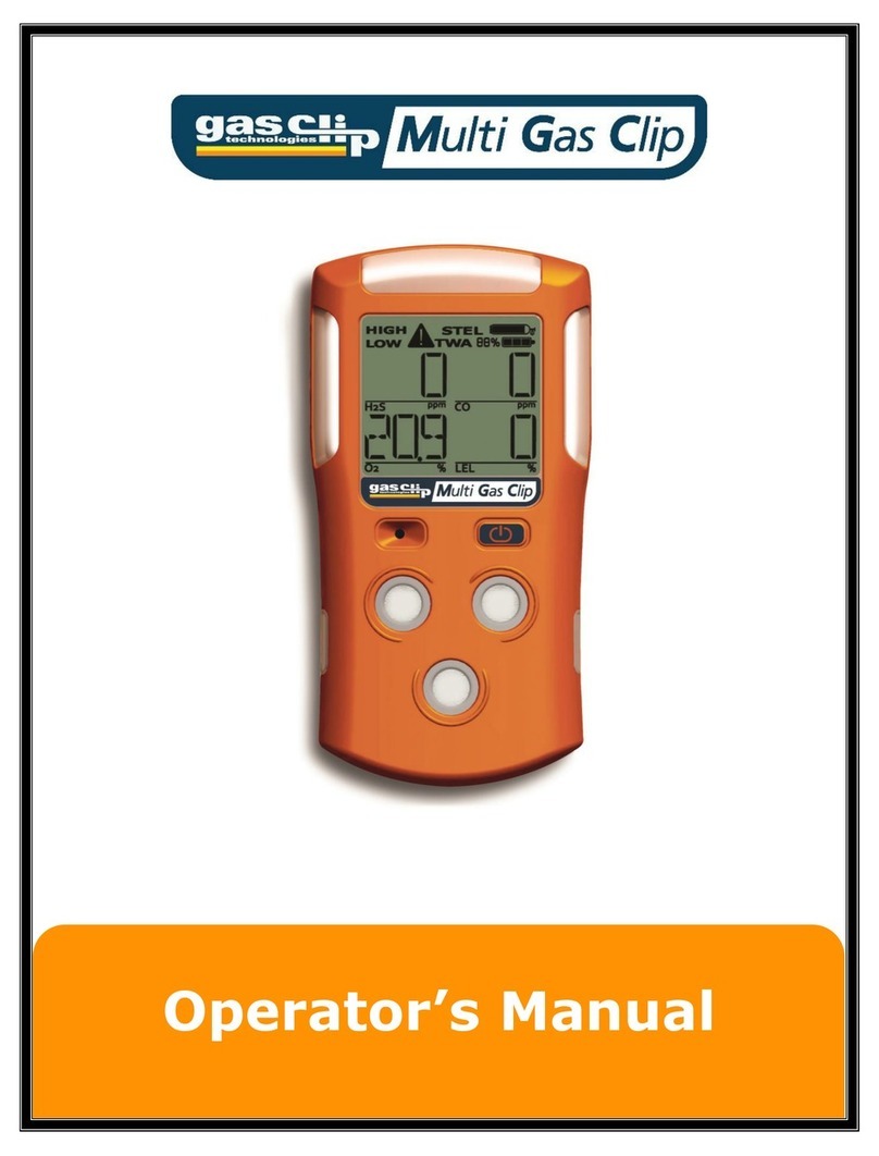 Gas Clip Technologies Multi Gas Clip User manual