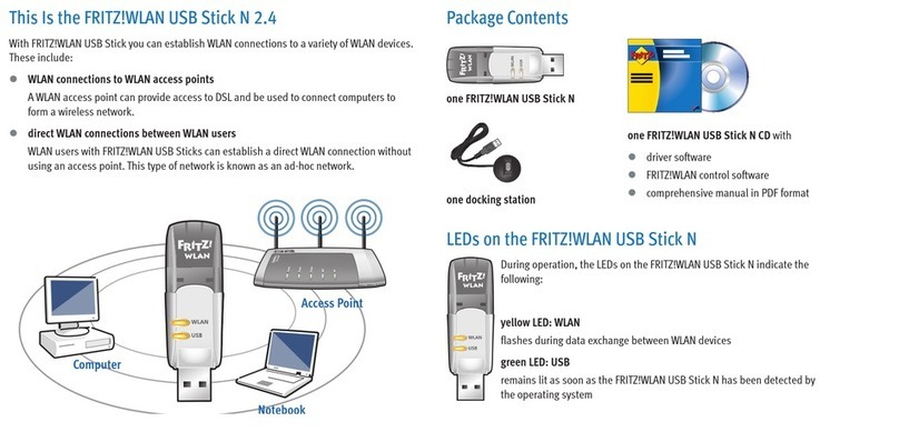 FRITZ!WLAN Stick N 2.4 Installation and operation FRITZ!WLAN Stick N 2.4 Installation and operation