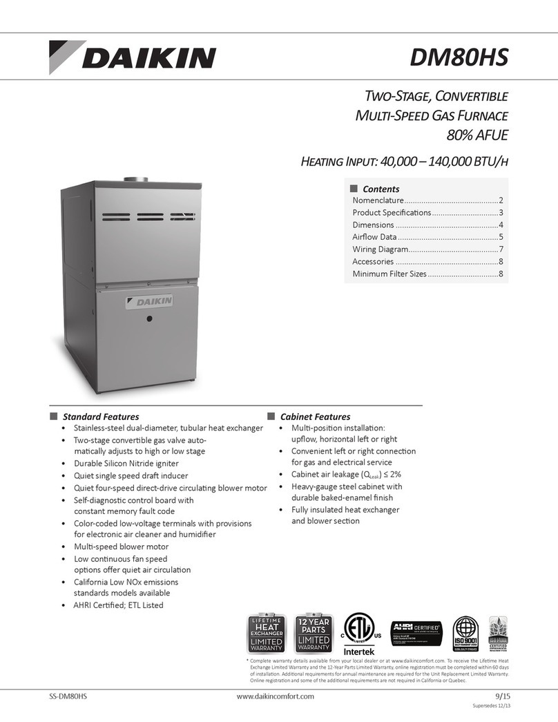 Daikin DM80HS0403A manual