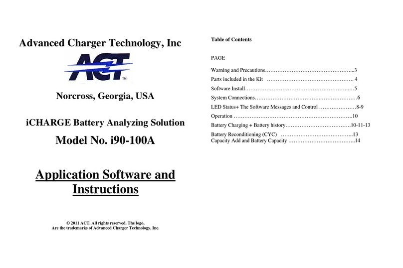 ACT i90-100A Application software and instructions ACT i90-100A Application software and instructions
