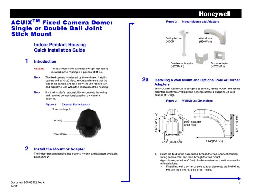Honeywell ACUIX User manual