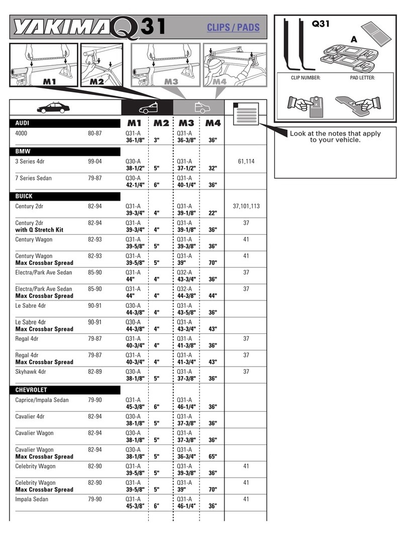 Yakima Q31 User manual Yakima Q31 User manual
