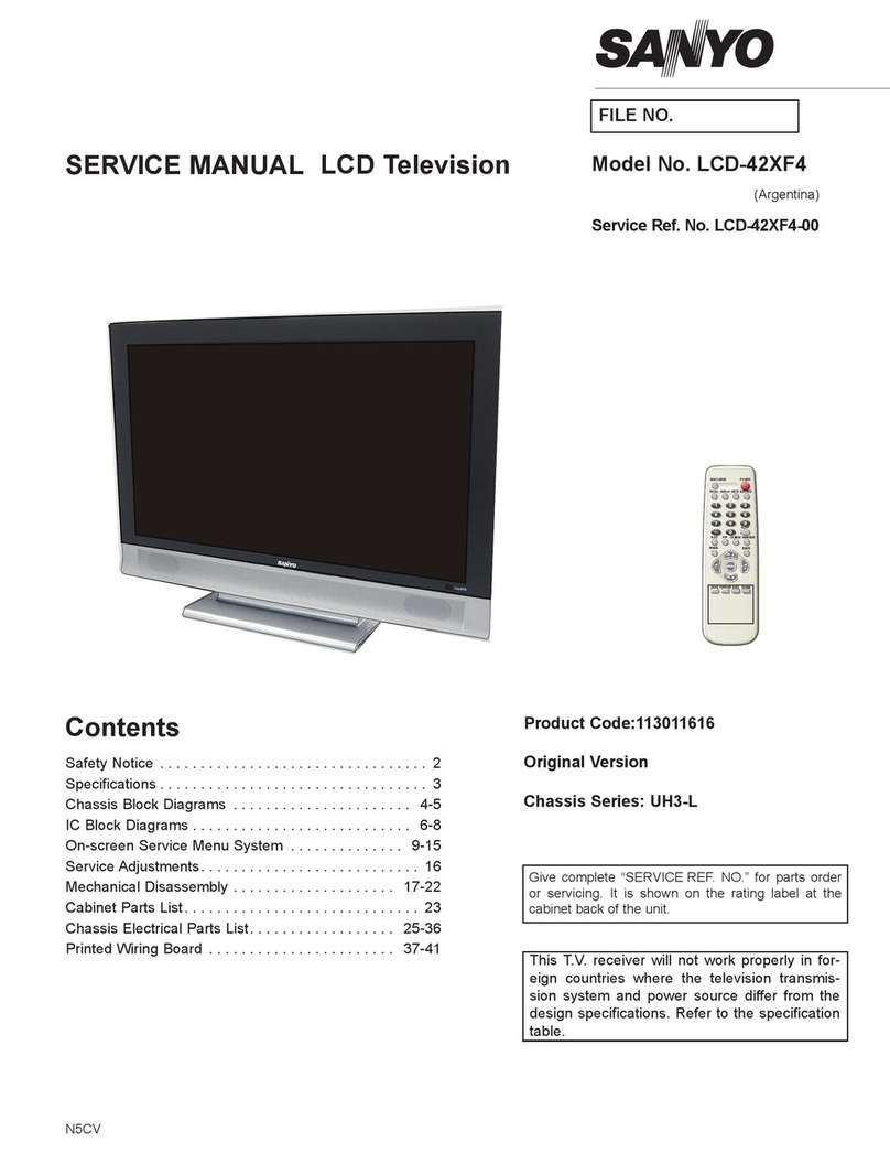 Sanyo LCD-42XF4 User manual Sanyo LCD-42XF4 User manual