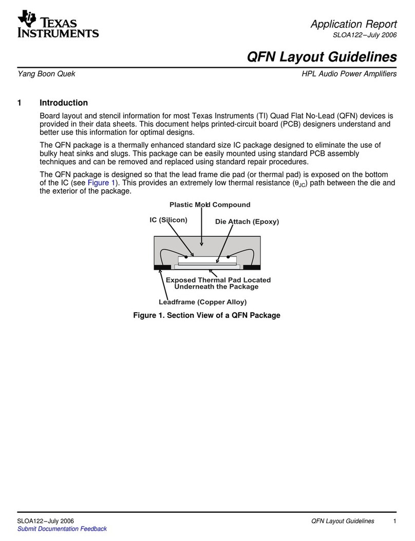 Texas Instruments QFN Layout Instruction Manual