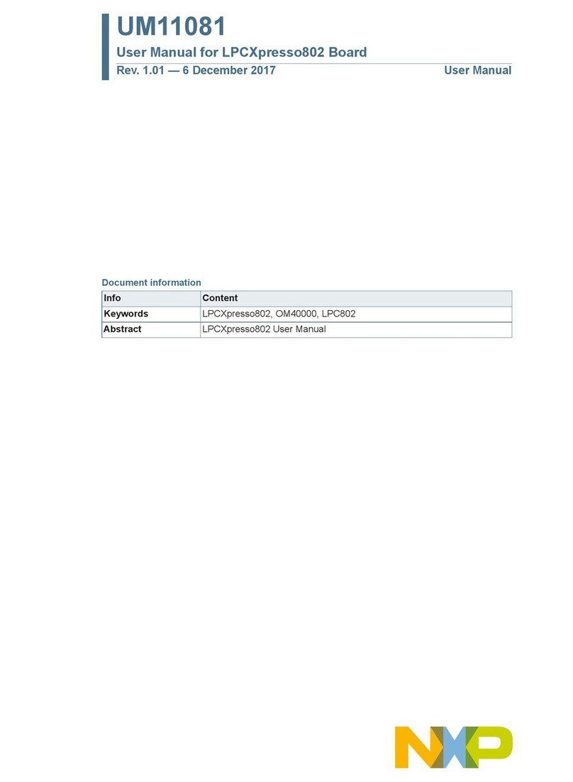 NXP Semiconductors UM11081 User manual