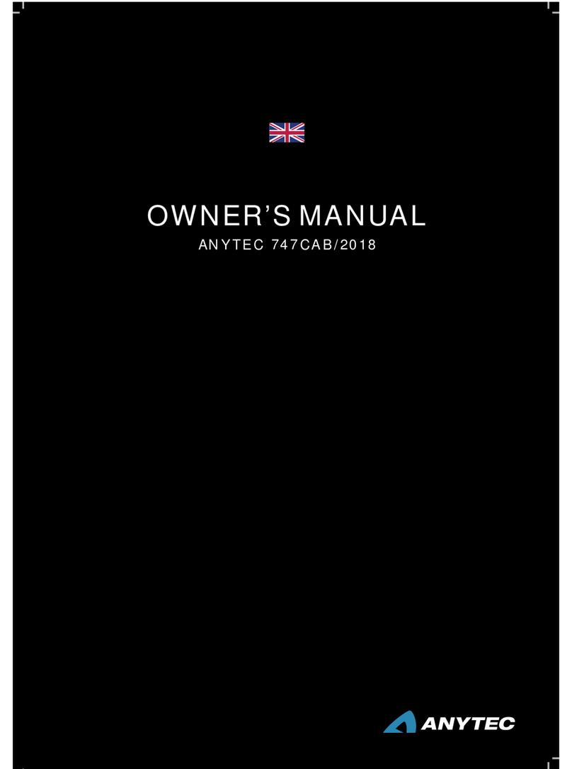 ANYTEC 747 CAB 2018 User manual