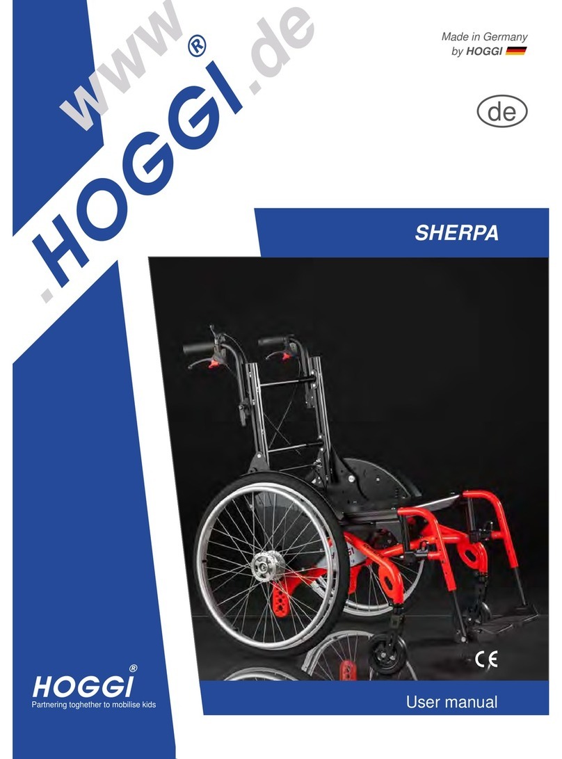 Hoggi SHERPA User manual