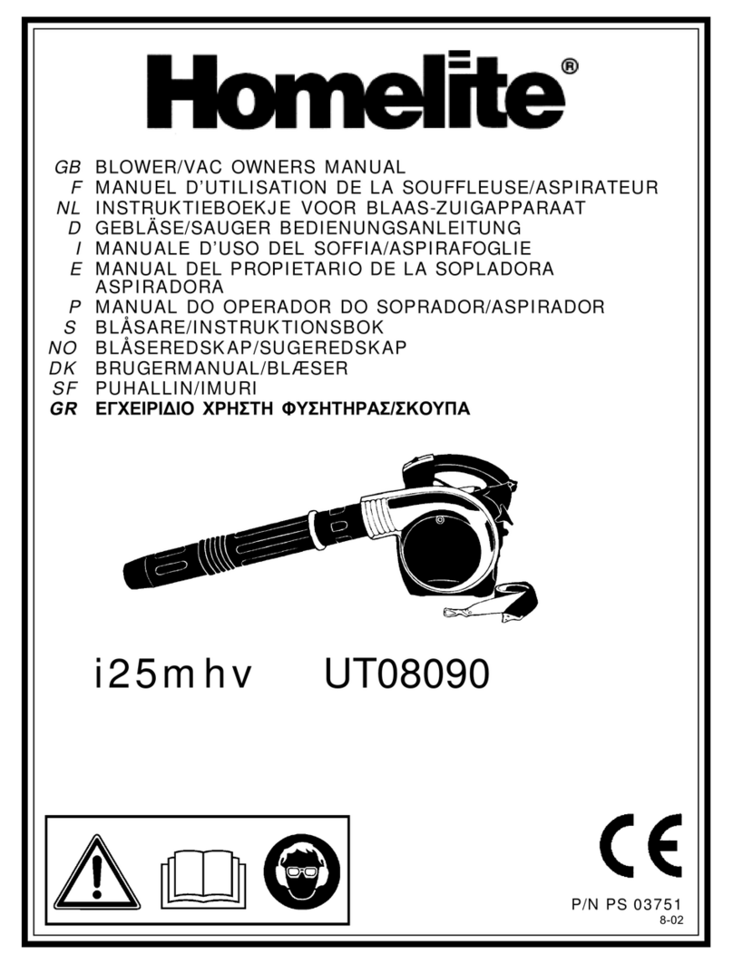 Homelite UT08090 User manual