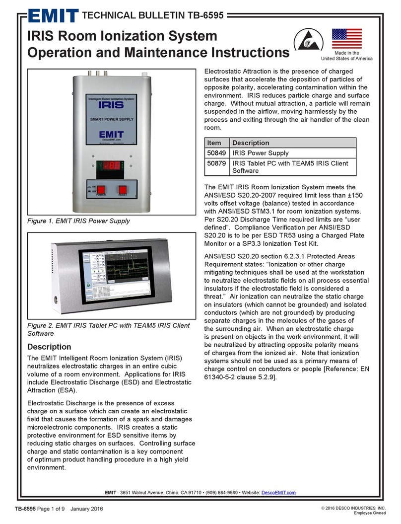 EMIT 50879 Operation and maintenance instructions
