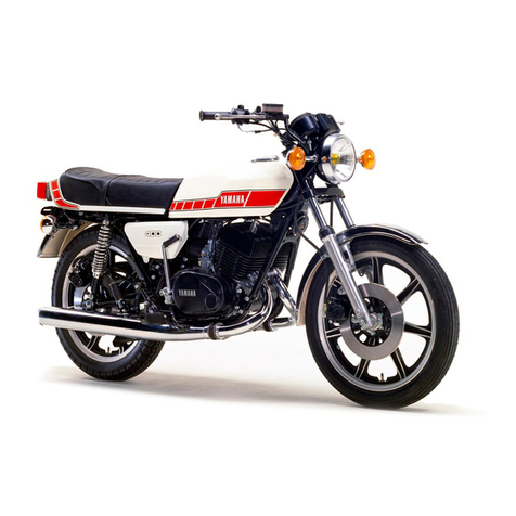 Yamaha RD250 Guide