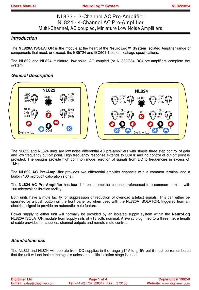 Digitimer NeuroLog NL822 User manual