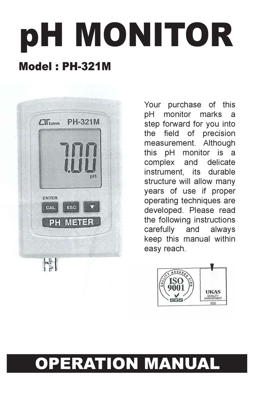 Lutron Electronics PH-321M Operation manual