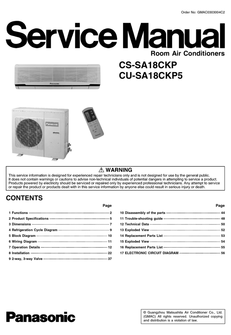 Panasonic CS-SA18CKP User manual