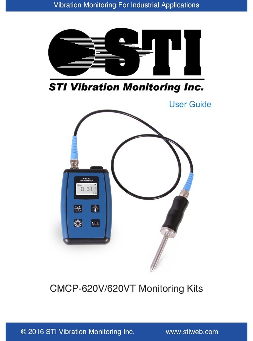 STI CMCP-620V User manual