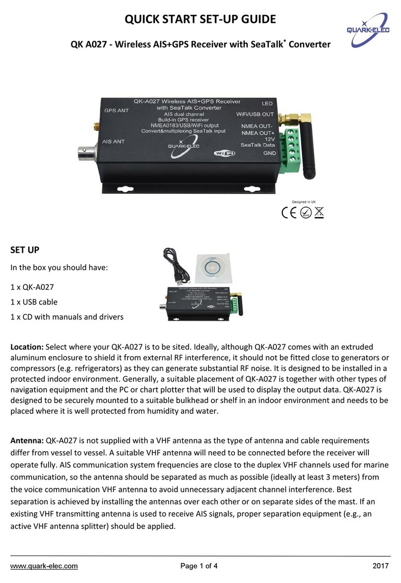 Quark-Elec QK A027 User manual