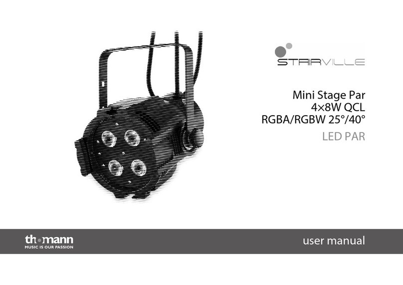 thomann 278617 User manual