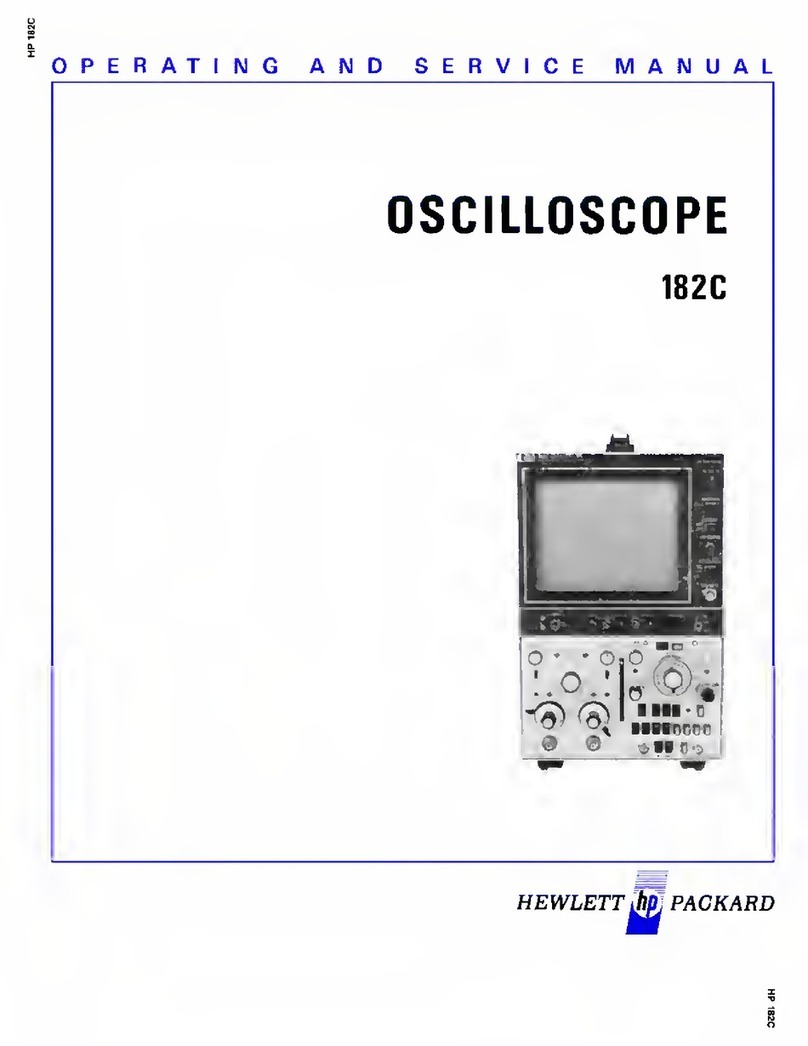 HP 182C Service manual