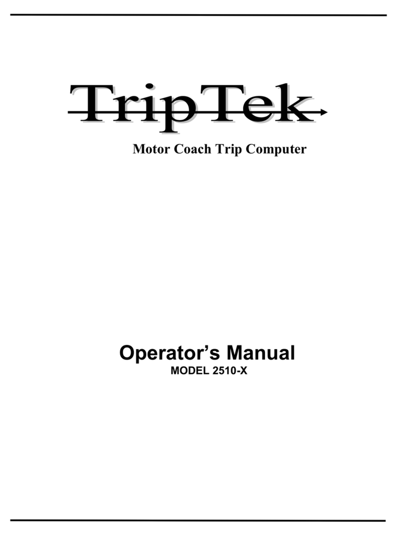 Coretronics TripTek 2510-X Operator's manual